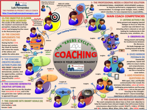 COACHING FOR PHARMA PEOPLE INFOGRAPHY